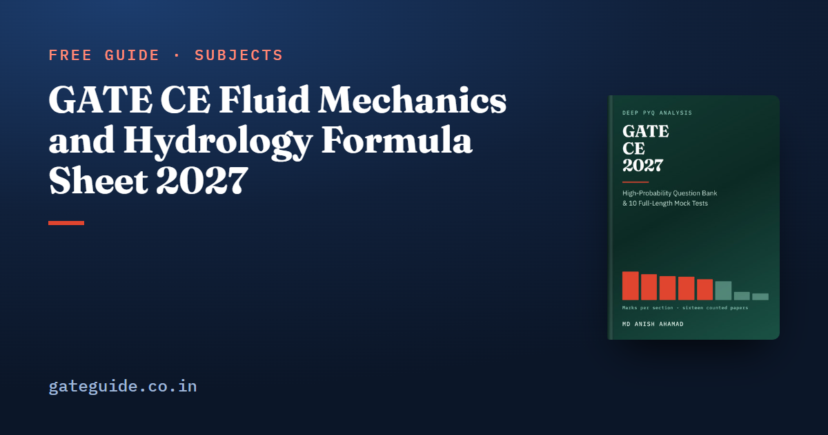 GATE CE Fluid Mechanics and Hydrology Formula Sheet 2027