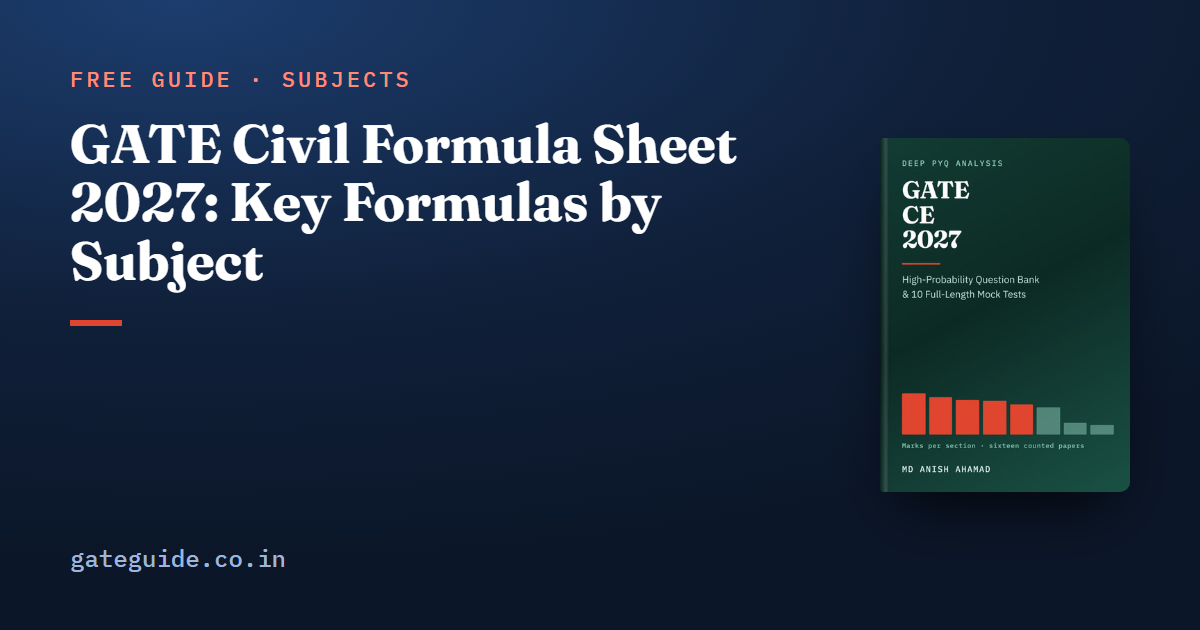 GATE Civil Formula Sheet 2027: Key Formulas by Subject