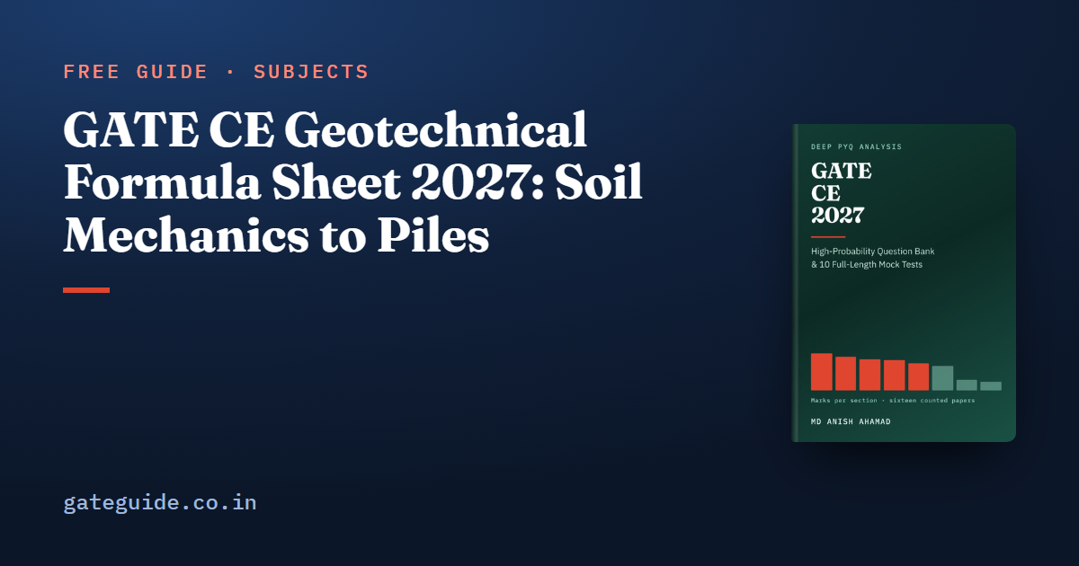 GATE CE Geotechnical Formula Sheet 2027: Soil Mechanics to Piles