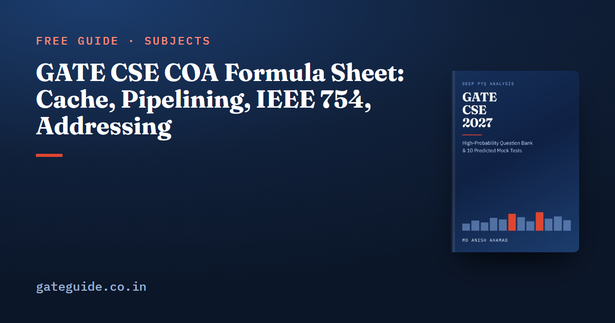 GATE CSE COA Formula Sheet: Cache, Pipelining, IEEE 754, Addressing