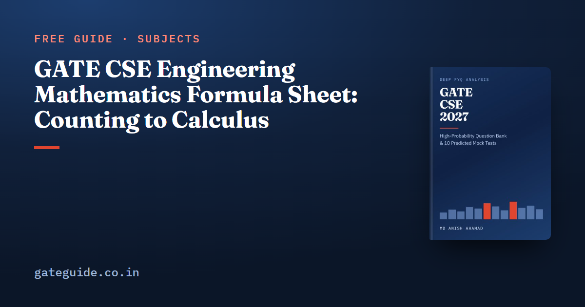 GATE CSE Engineering Mathematics Formula Sheet: Counting to Calculus