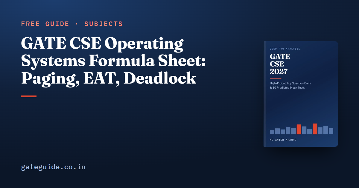 GATE CSE Operating Systems Formula Sheet: Paging, EAT, Deadlock