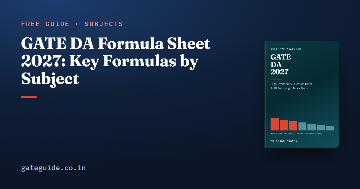 GATE DA Formula Sheet 2027: Key Formulas by Subject