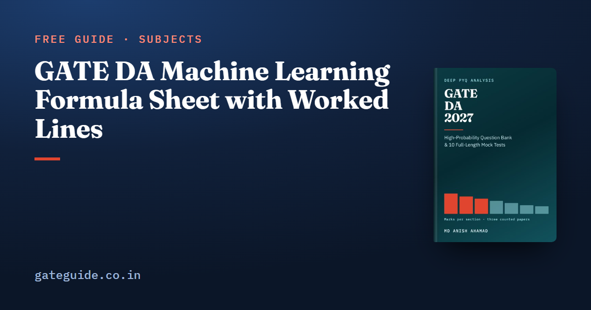 GATE DA Machine Learning Formula Sheet with Worked Lines