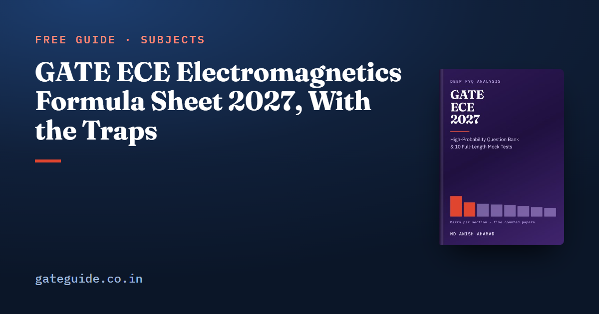 GATE ECE Electromagnetics Formula Sheet 2027, With the Traps