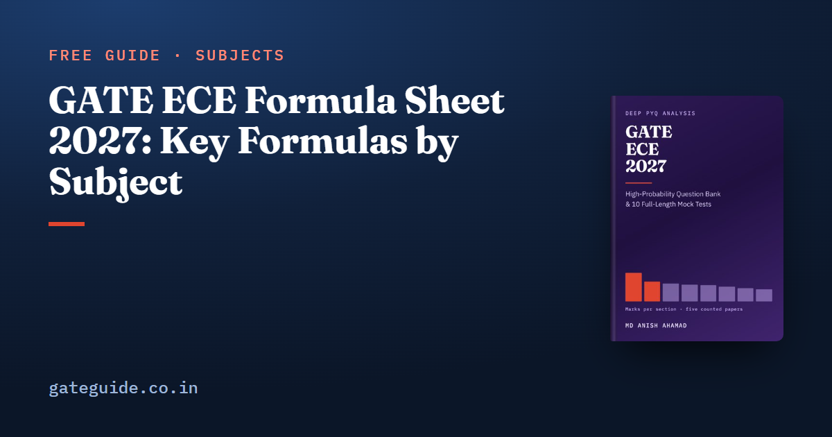 GATE ECE Formula Sheet 2027: Key Formulas by Subject