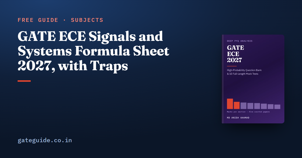 GATE ECE Signals and Systems Formula Sheet 2027, with Traps