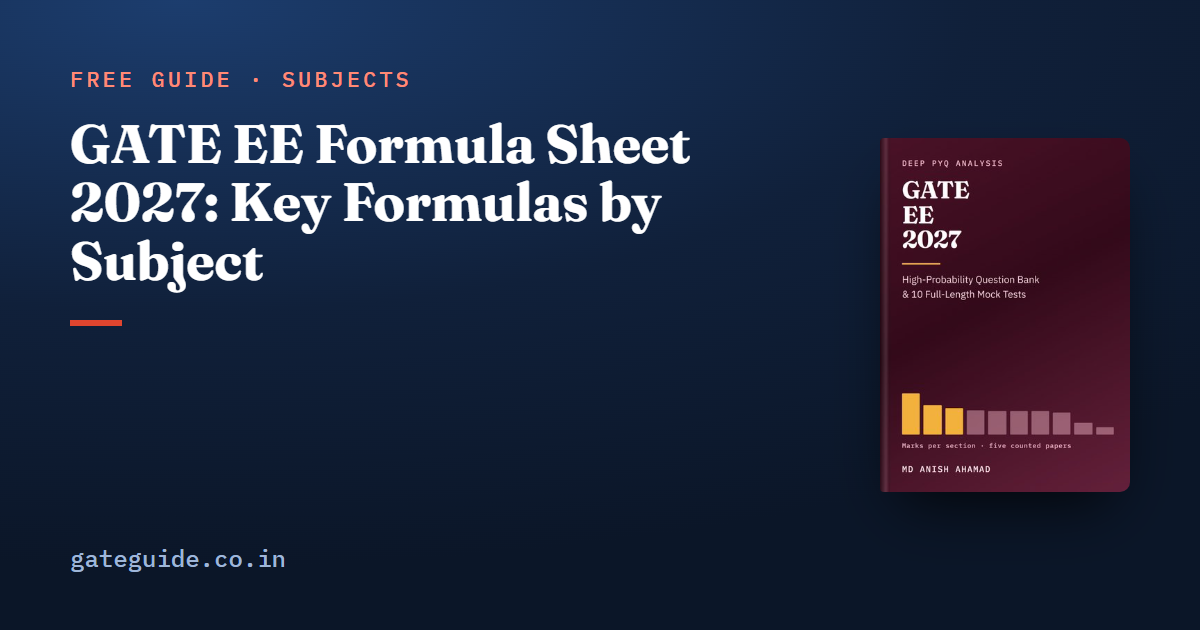 GATE EE Formula Sheet 2027: Key Formulas by Subject