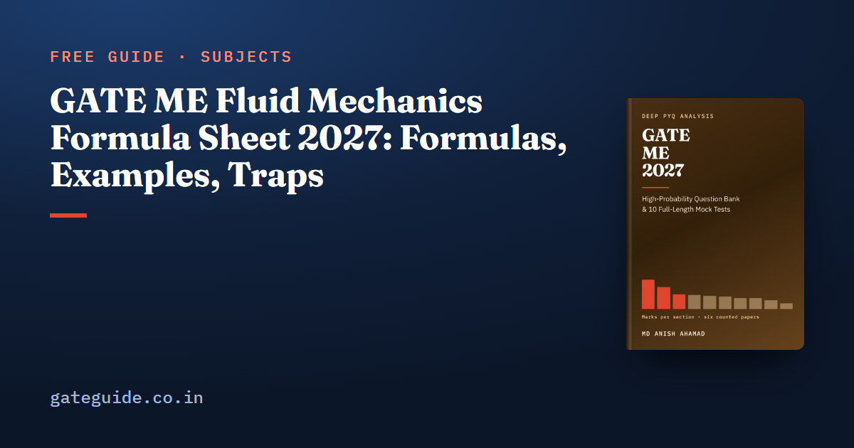 GATE ME Fluid Mechanics Formula Sheet 2027: Formulas, Examples, Traps
