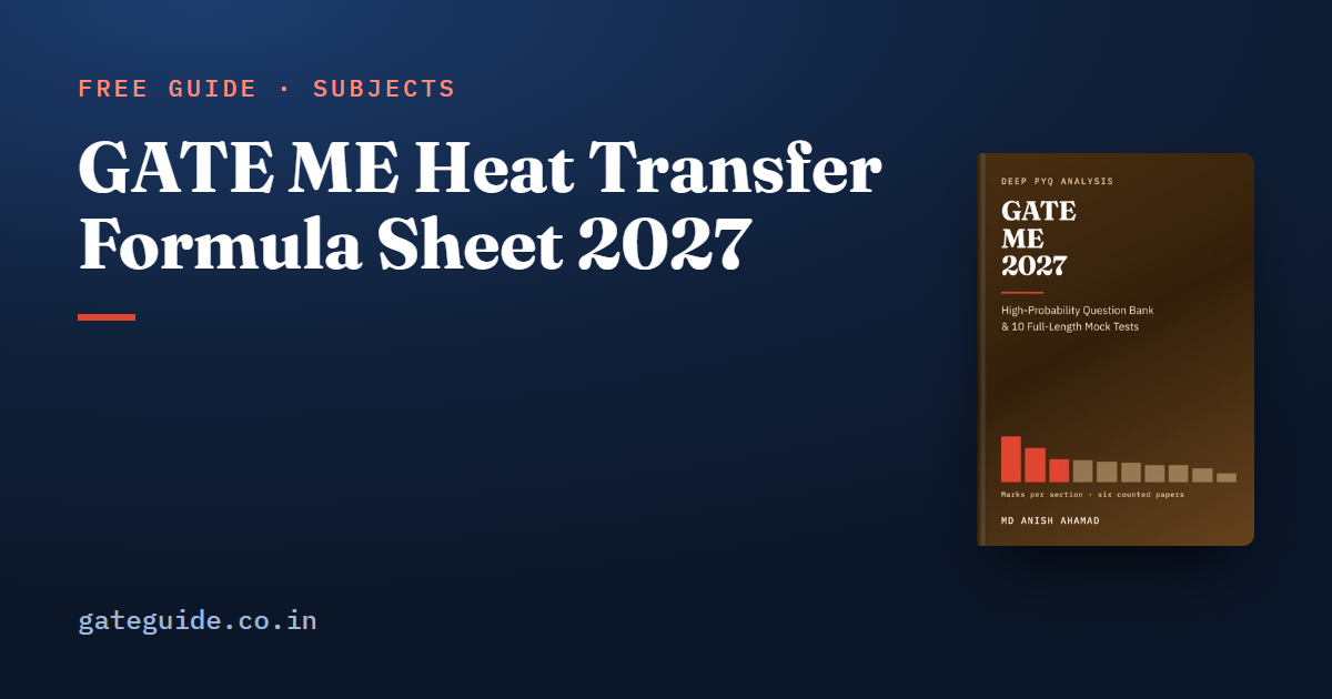 GATE ME Heat Transfer Formula Sheet 2027