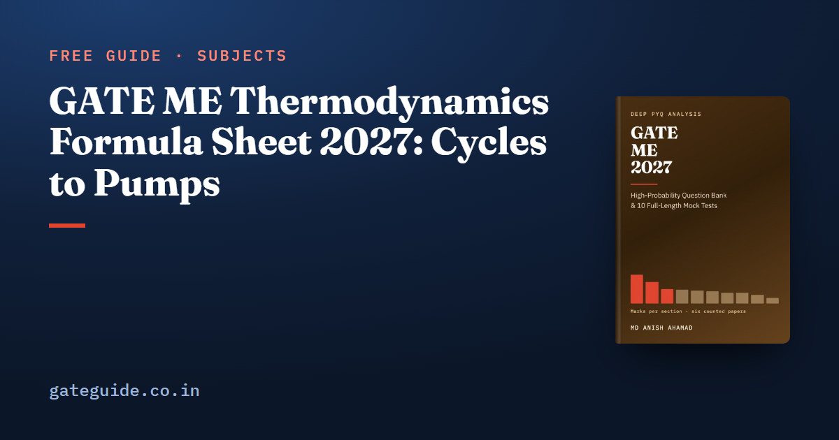 GATE ME Thermodynamics Formula Sheet 2027: Cycles to Pumps