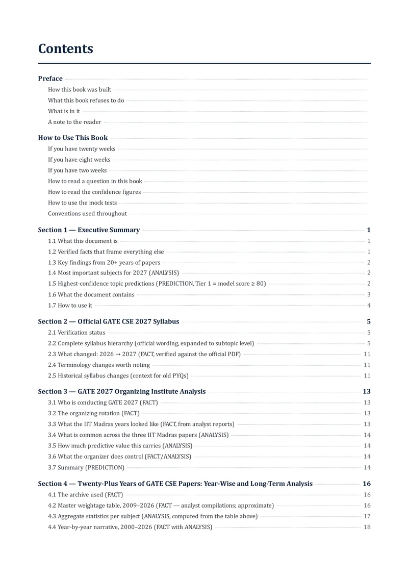 Contents