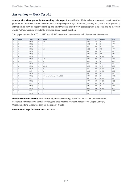 Book page: mock test answer key