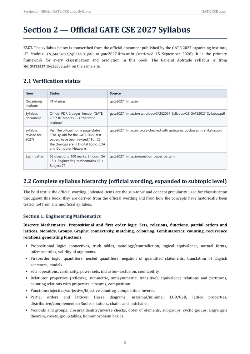 Page 5 · The official 2027 syllabus, verified