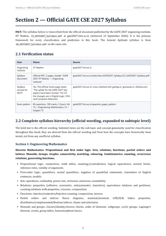 Book page: official 2027 syllabus